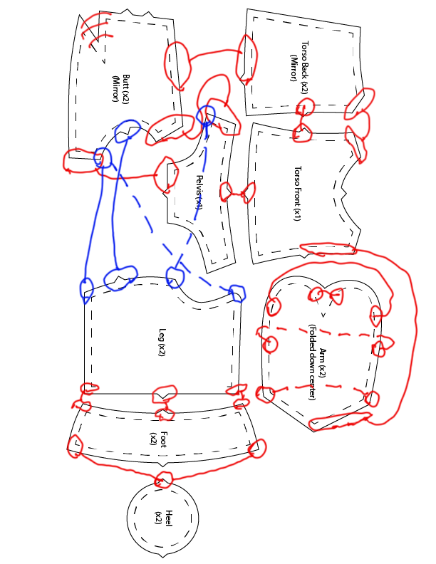 Goop | Custom Guides | Fumology