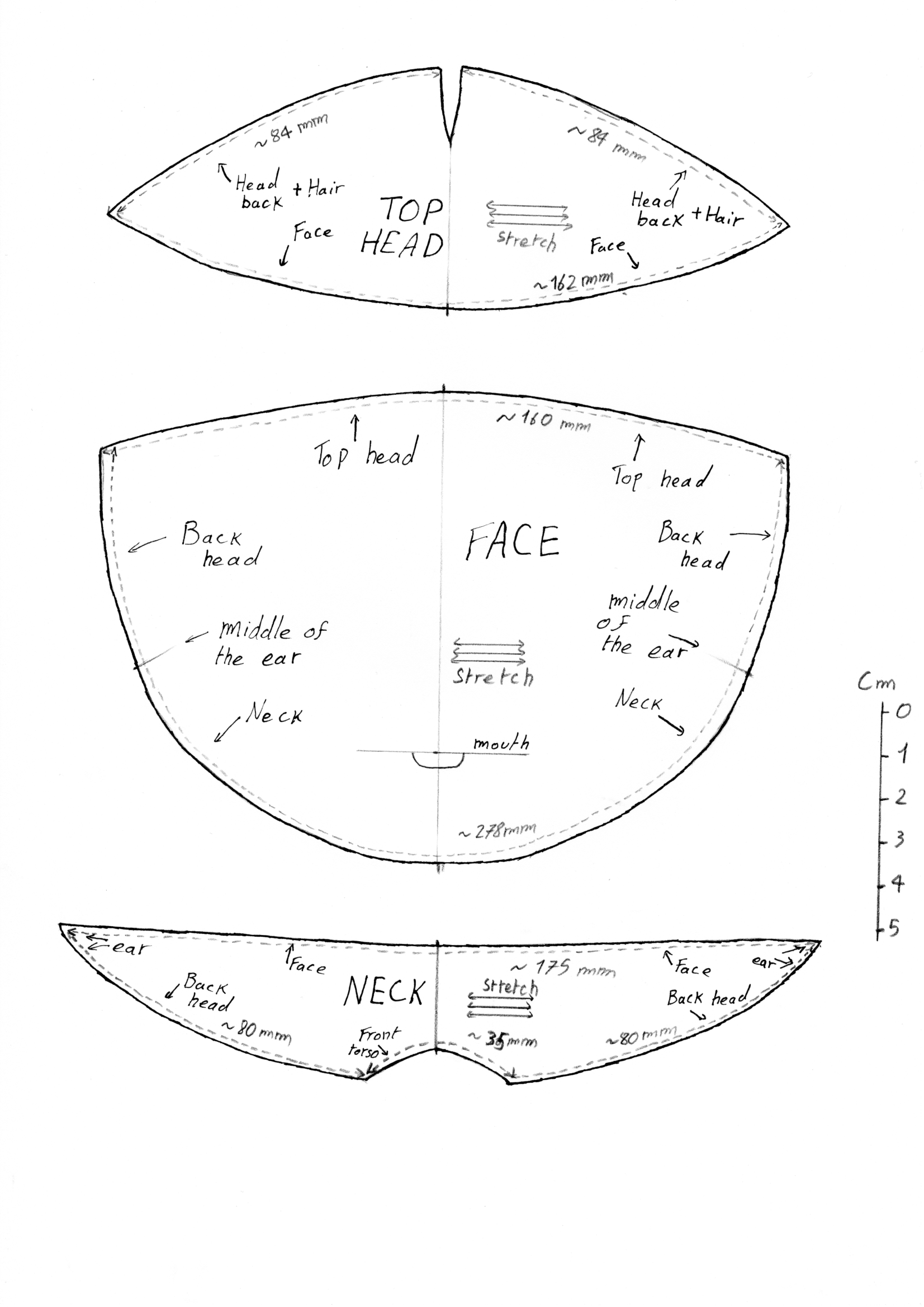 Goop | Custom Guides | Fumology